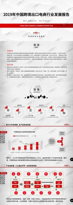 破局利器 2019年中國跨境出口電商行業(yè)發(fā)展報告與核心產(chǎn)品運營策略